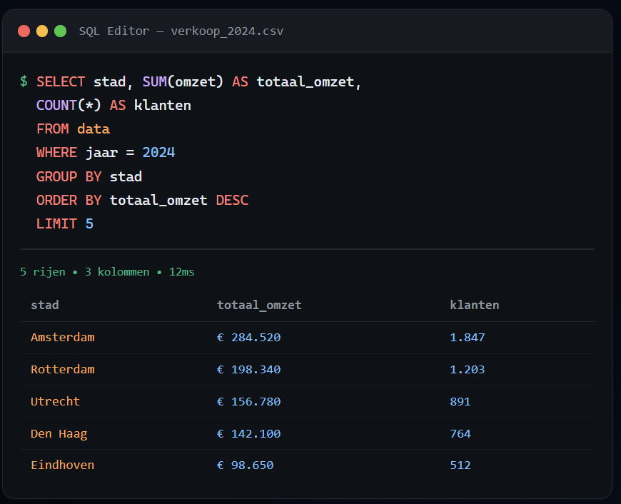 app.data-platform.nl — SQL editor screenshot